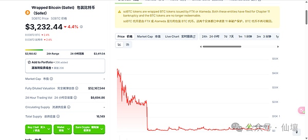 9月21日数字货币市场深度解析：BTC与ETH当前走势研判