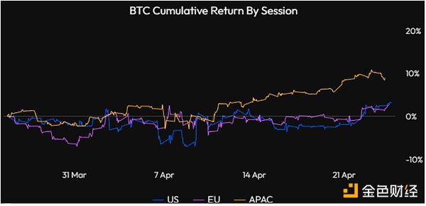Ripple与SEC的世纪之战：一场价值2亿美金的加密监管马拉松