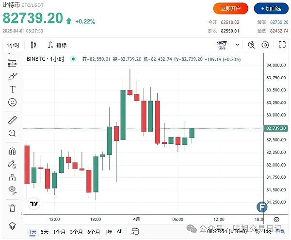 深度解析：11月14日区块链行业的关键动态
