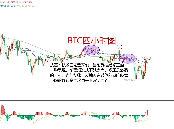 普通人如何在区块链投资中避免掉坑？这是我用真金白银换来的经验