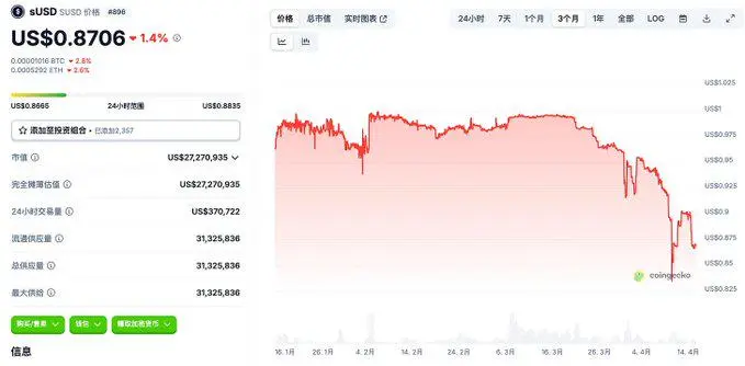 比特币11月行情预测：历史数据告诉你一个惊人的可能性