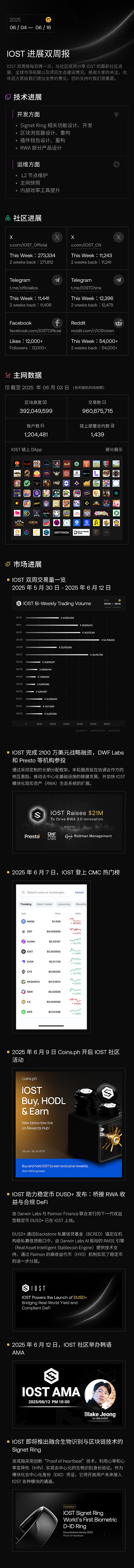 上海币CFX：国产公链的逆袭之路，真能比肩比特币？