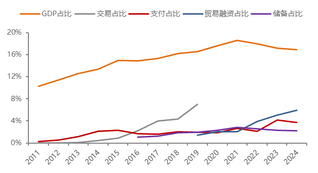 比特币再现牛市狂欢：机构入场能否点燃新一轮加密热潮？