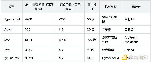 当区块链遇见AI：解密ZKML技术的真实应用场景
