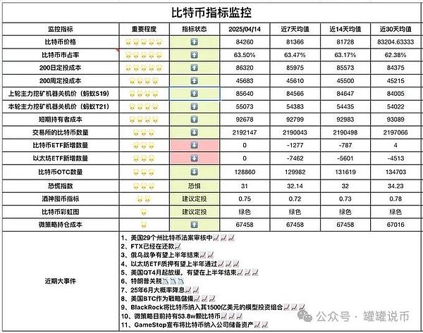 深入剖析EigenLayer：以太坊生态的安全共享革命