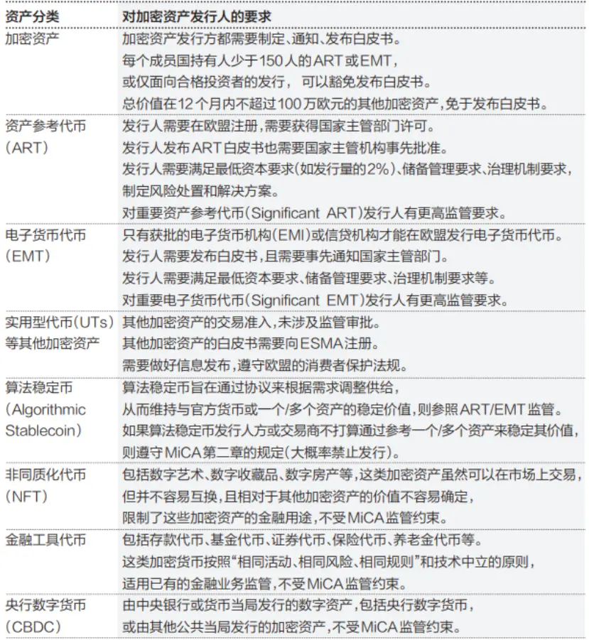 以太坊被严重低估？渣打银行重磅预测引爆市场