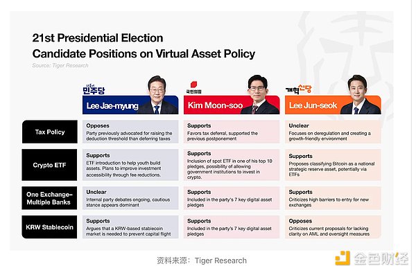 12月5日比特币以太坊行情解读：市场疯狂之际更需要冷静
