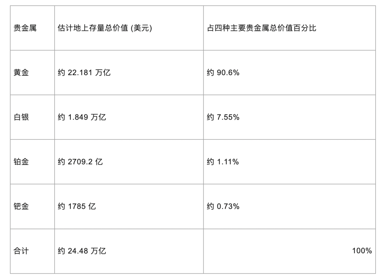 与Superscrypt合伙人Jacob Ko对话：RWA热潮下，我们究竟错过了什么？