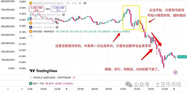 Vitalik Buterin的深度剖析：以太坊扩容之路上的四大拦路虎