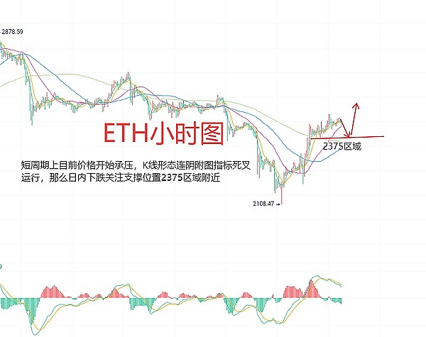 美国对华区块链禁令：一场政治博弈下的科技冷战？