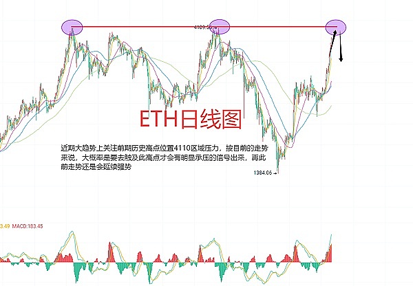 从麦当劳打工仔到币圈教父：赵长鹏的逆袭之路