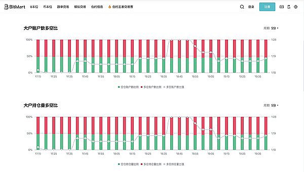 2023年第三季度比特币挖矿市场全景扫描：冰与火的考验