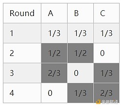 为什么我对Hooked Protocol情有独钟？这个项目真的有点意思