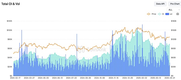 老司机带你玩转BCH：34200精准抄底，600点轻松到手