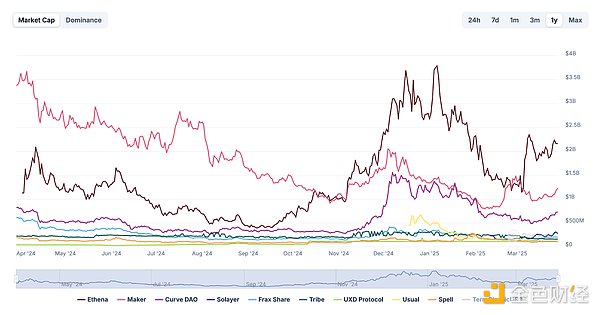 以太坊扩容新星：SKALE Network正式登陆HotsCoin