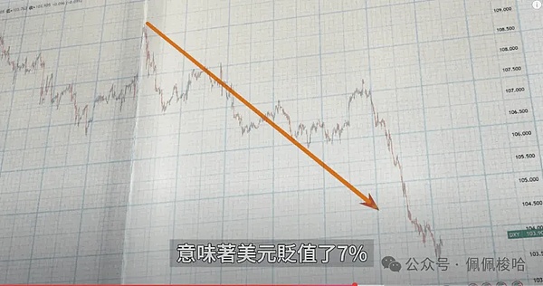 市场底部初现 聪明资金已悄然入场