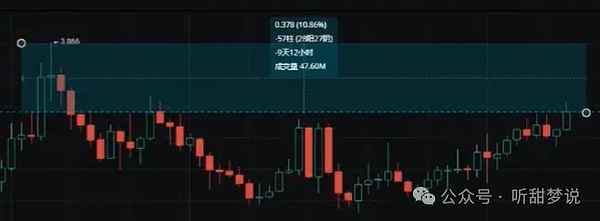 以太坊真的走向中心化了吗？Consensys研究揭示的真相