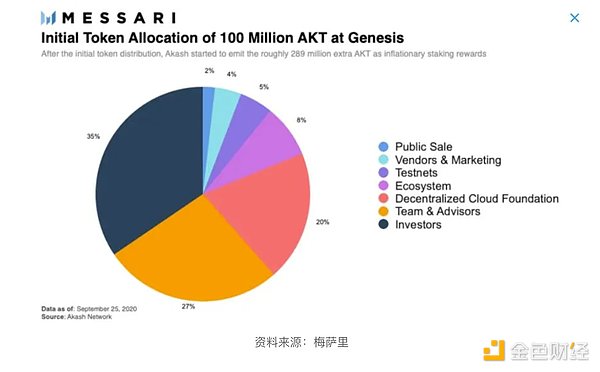比特币安全危机：一位核心开发者的无奈告别