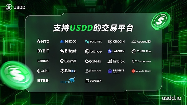 10月21日数字货币行情观察：BTC/ETH该何去何从？