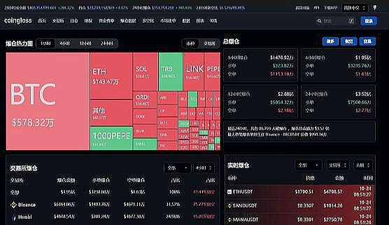 隐私赛道：下轮牛市最值得期待的技术革命