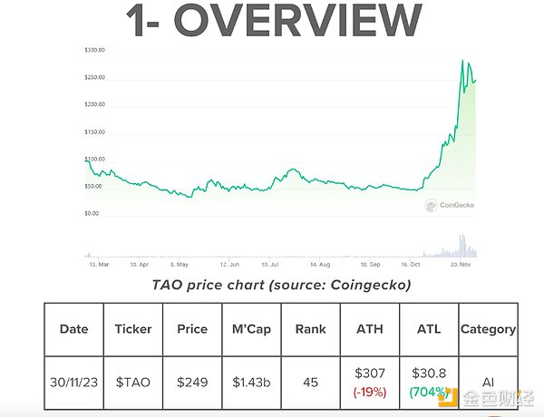 游戏巨头育碧的Web3突围战：从传统王者到区块链新兵的艰难转身