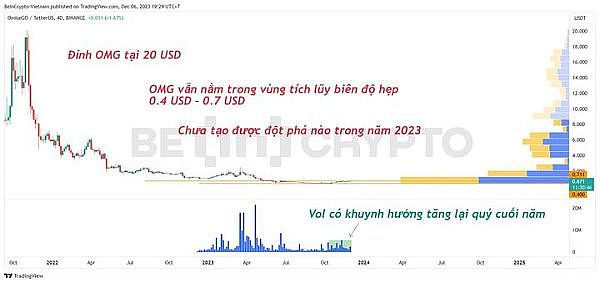 探索MPC钱包：加密货币安全的革命性解决方案