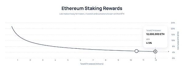 现货比特币ETF：一场即将引爆的牛市盛宴
