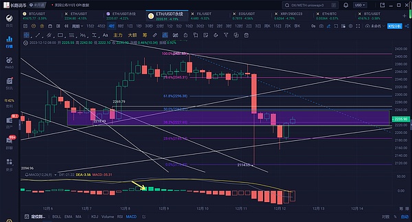 区块链隐私保护的革命性突破：深入探讨零知识证明技术