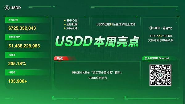 警惕！市场上惊现UPCX假币陷阱，这份防骗指南请收好