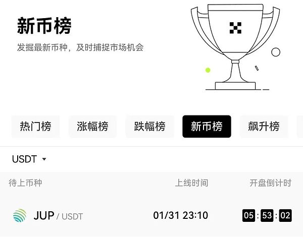 11月16日加密货币市场深度解析与操作思路