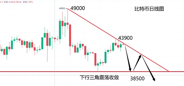 当币圈寒冬来临，矿机为何能成为投资者的避风港？