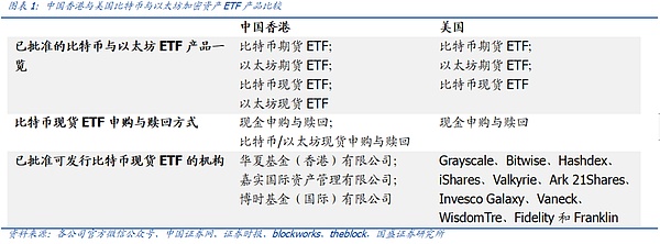 当数字藏品遇上职场陷阱：NFT公司员工如何规避职务侵占风险