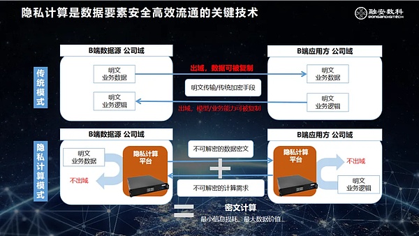 交易进阶之路：要么咬牙自学，要么借力高人