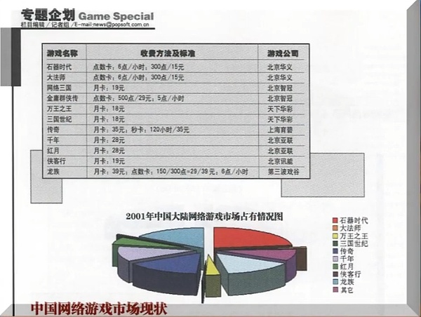 加密货币投资亏损如何报税？美英加三国实操指南