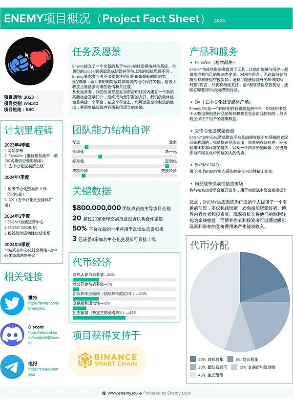 加密货币市场观察：政府停摆在即，大鳄们都在悄悄干什么？