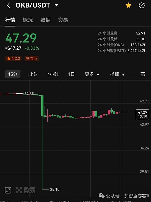 隐私交易新标杆：Hinkal获410万美元融资，打造DeFi交易的隐身衣