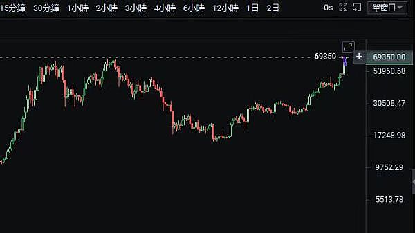 跨越链界：VeilWallet如何重塑你的加密体验？