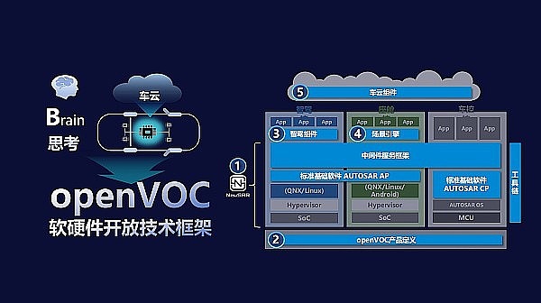 Avalanche强势崛起：30天翻倍的AVAX背后藏着什么秘密？