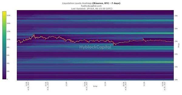以太坊期货ETF即将登场？业内专家透露重磅消息
