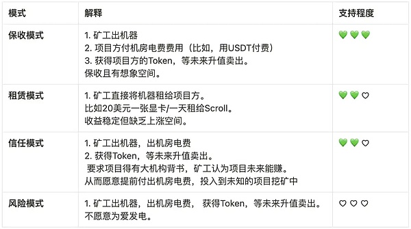 熊市尾声还是牛市开端？一位老韭菜的深度思考