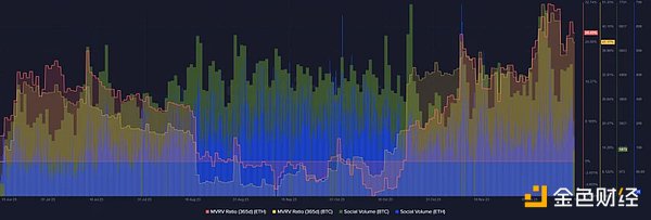 比特币蓄势待发：分析师揭示关键突破点位背后的玄机