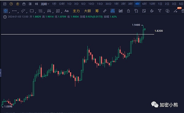 以太坊功能集扩张：从极简主义到实用主义的进化之路