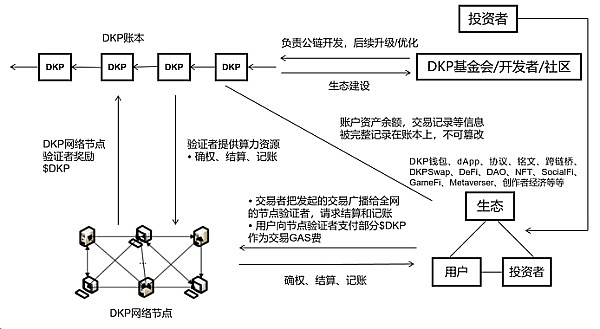 重磅！LittleMami双币挖矿玩法即将引爆市场