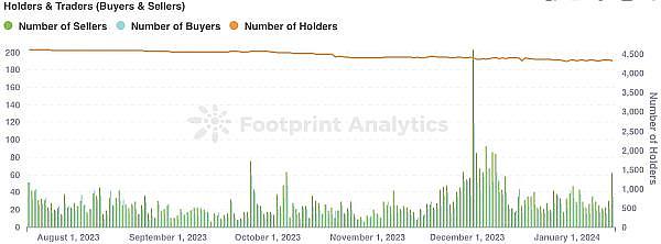 5000亿金融骗局大起底：张誉发和他的慈善帝国崩塌记