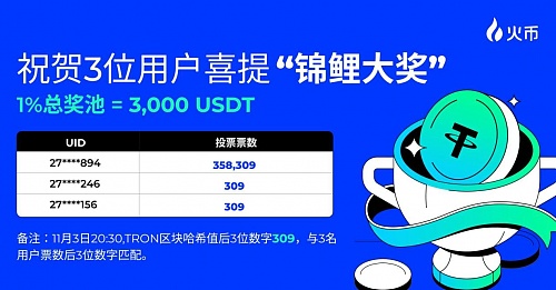 比特币的华丽转身：BRC-100协议如何重塑DeFi格局