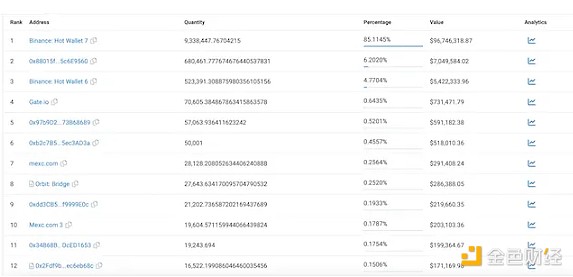 10月30日数字货币合约交易指南：BTC与ETH行情深度剖析