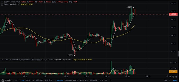从CZ钱包安全经验谈：一个资深用户的加密资产管理心得