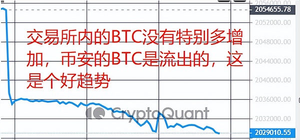 在Linea上玩转NFT开发？这份API指南请收好