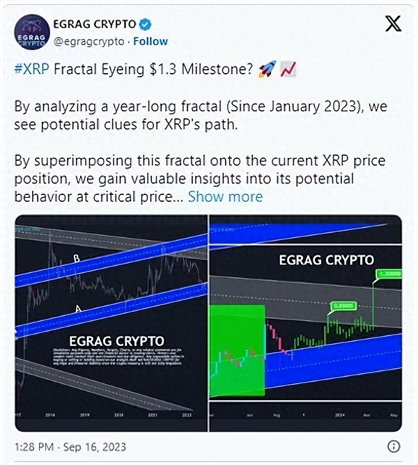 当TWT遇上Web3：一次颠覆传统支付的金融革命